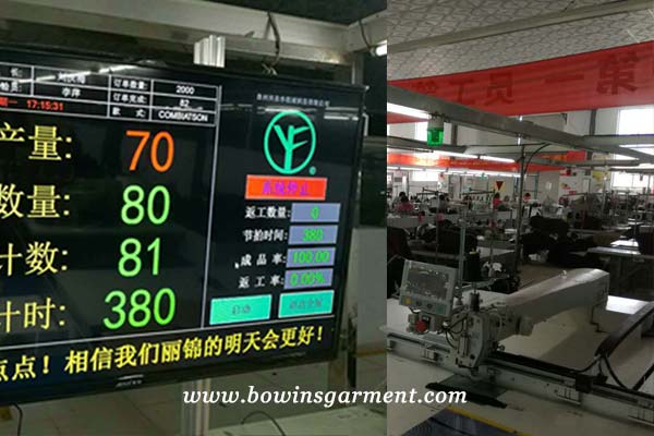 Heated Clothing factory of BOWINS Garment