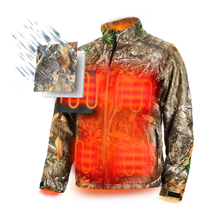 Heated Jackets