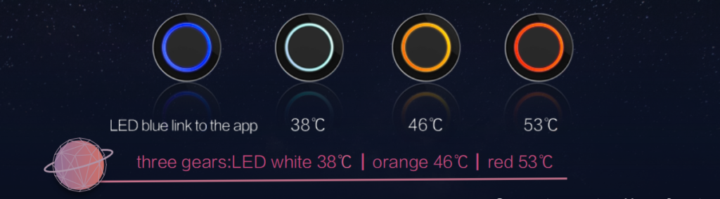 Customizable Heat Levels